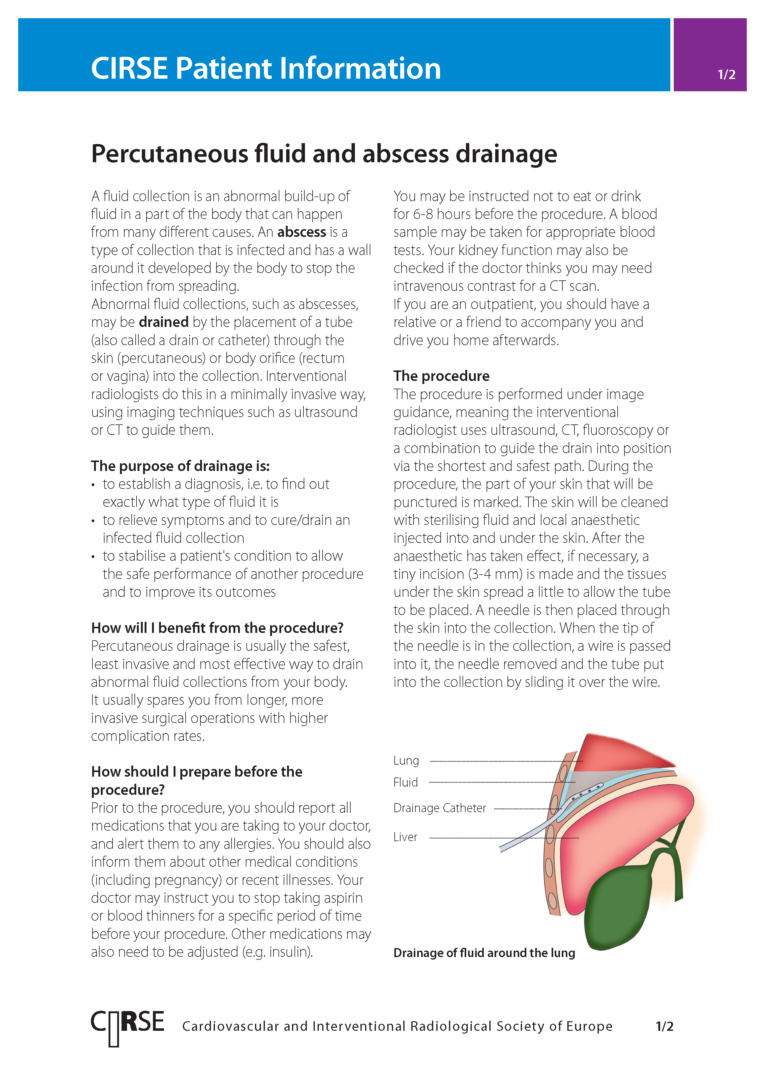 Percutaneous fluid and abscess drainage